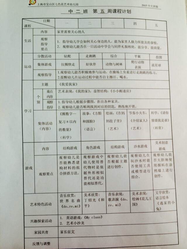 小学英语课例分析范文_初中英语课例分析_小学数学教学课例分析